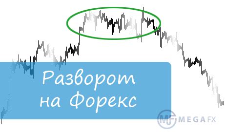 как увидеть разворот на форекс